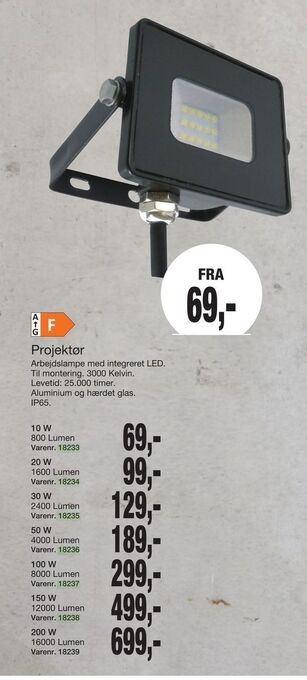 Harald Nyborg Projektør tilbud