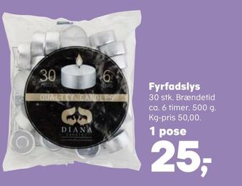 Kvickly Fyrfadslys tilbud