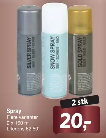Fakta Tyskland Spray tilbud