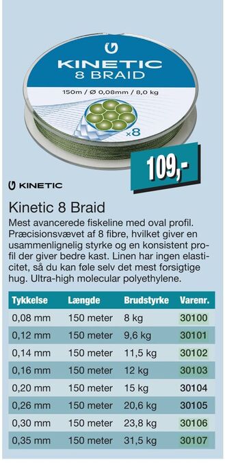 Harald Nyborg Kinetic 8 braid tilbud
