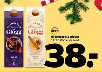 Blomberg's gløgg