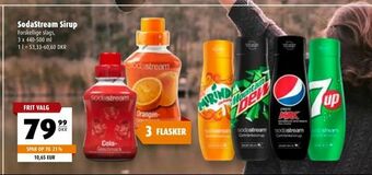 Scandinavian Park SodaStream Sirup tilbud