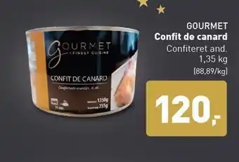 Confit de canard