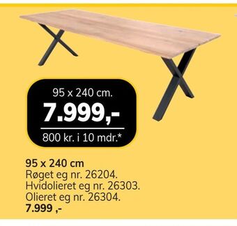 Daells Bolighus Plankebord tilbud