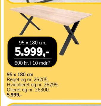 Daells Bolighus Plankebord tilbud