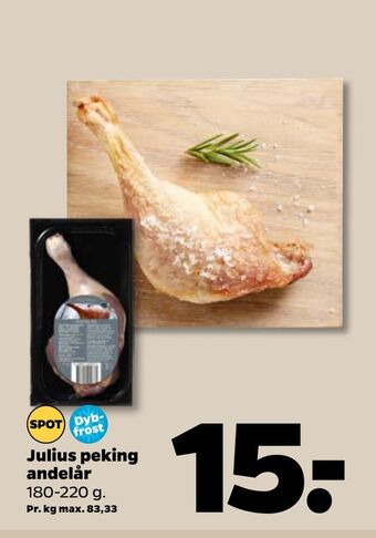 Netto Julius peking andelår tilbud