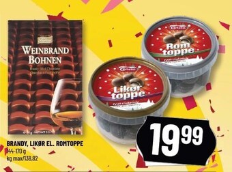 Brandy, likør el. romtoppe