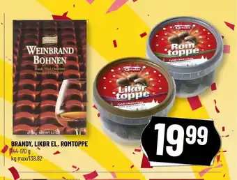 Brandy, Likør El. Romtoppe