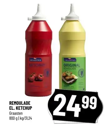 Løvbjerg Remoulade El. Ketchup tilbud
