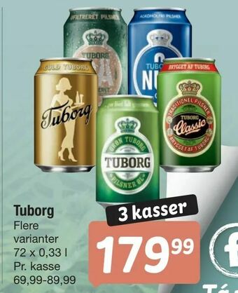Fakta Tyskland Tuborg tilbud