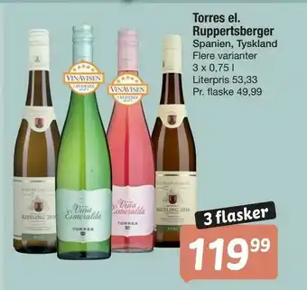 Fakta Tyskland Torres el. Ruppertsberger tilbud