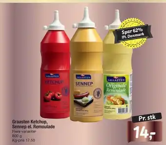 Fakta Tyskland Graasten ketchup, sennep el. remoulade tilbud