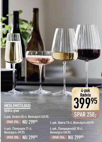 Imerco Optica glas tilbud