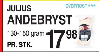 ABC Lavpris Andebryst tilbud