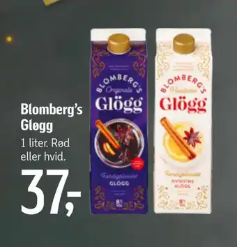 Blomberg's gløgg