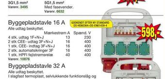 Harald Nyborg Byggepladstavle 16 a tilbud