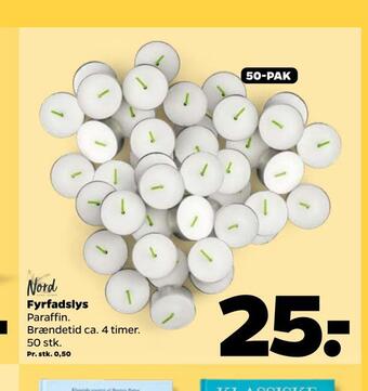 Fyrfadslys