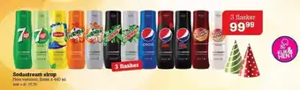 Poetzsch Padborg Sodastream sirup 3 flasker tilbud