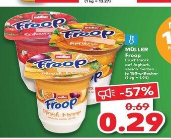 Kaufland DE Müller Froop tilbud