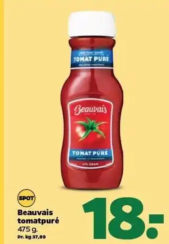 Netto Beauvais tomatpuré tilbud