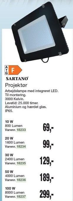 Harald Nyborg Projektør tilbud