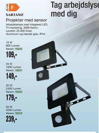 Harald Nyborg Projektør med sensor tilbud