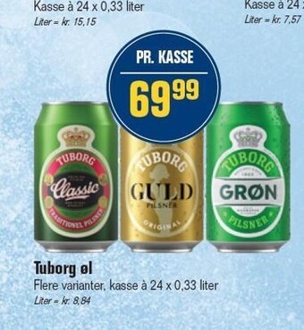 Otto Duborg Tuborg øl tilbud