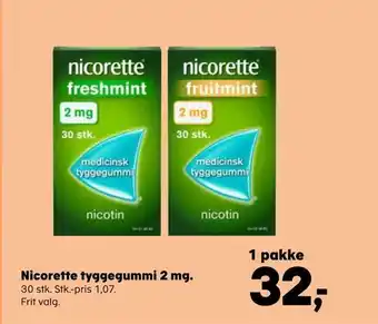 Nicorette tyggegummi 2 mg