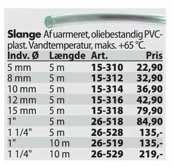 Slange