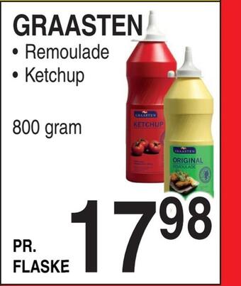 ABC Lavpris Graasten tilbud