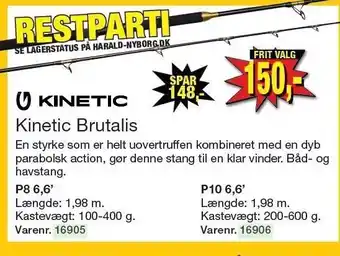 Harald Nyborg Kinetic brutalis tilbud