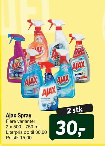 Fakta Tyskland Ajax Spray tilbud