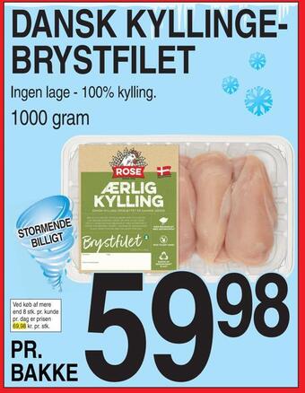 ABC Lavpris Dansk kyllinge brystfilet tilbud