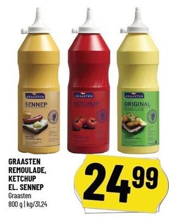Løvbjerg Graasten remoulade, ketchup el. sennep tilbud