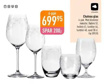 Imerco Chateau glas tilbud