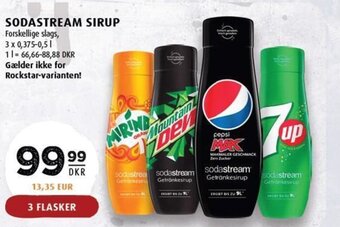 Scandinavian Park Sodastream Sirup tilbud