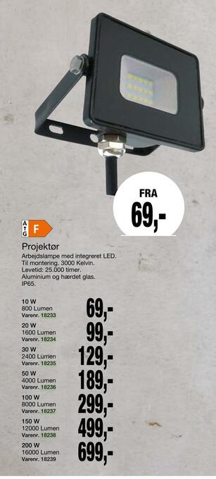 Harald Nyborg Projektør tilbud