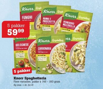 Poetzsch Padborg Knorr Spaghetteria tilbud