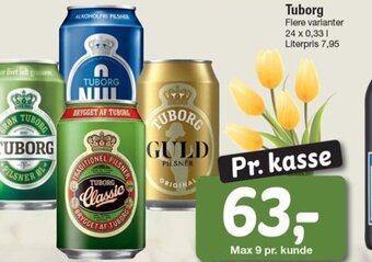 Fakta Tyskland Tuborg tilbud