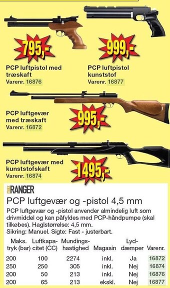 Harald Nyborg Pcp luftgevær og - pistol tilbud