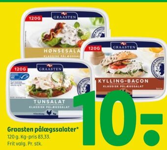 Graasten tunsalat