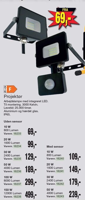 Harald Nyborg Projektør tilbud