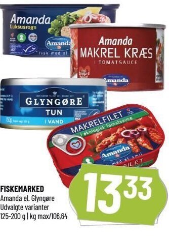 Fiskemarked