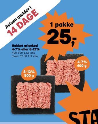 Ukendt hakket grisekød