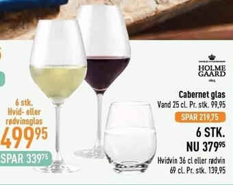 Imerco Cabernet glas tilbud