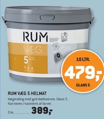 Rum maling
