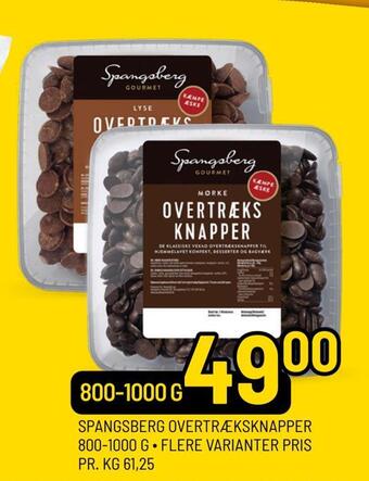 Spangsberg overtræksknapper