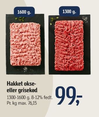 Ukendt hakket grisekød