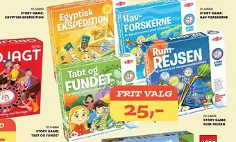 Storygame: egyptisk ekspidition, tabt og fundet, rum-rejsen el. hav-forskerne