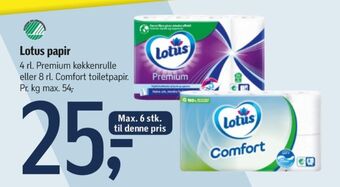 Føtex Premium køkkenrulle tilbud